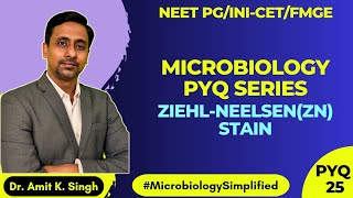 NEET PGINICETFMGE Microbiology PYQ Series PYQ 25 Ziehl Neelsen Stain ZN stain for TB bacilli [upl. by Mhoj]