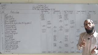 Ten Column Work Sheet ADCI BS BBA MBA [upl. by Moore235]