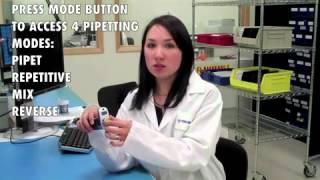 PIPETMAN M  The Basics [upl. by Ahsinyar233]