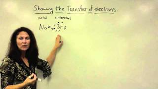 Ionic  Transfer of Electrons [upl. by Tnemelc]