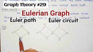 Eulerian Graph  Euler path  Euler circuit  graph theory [upl. by Ailin]