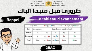 le tableau davancement اهم حاجة لأي تلميذ طالع لاولى باك او ثانية باك فالكيمياء [upl. by Airamesor]