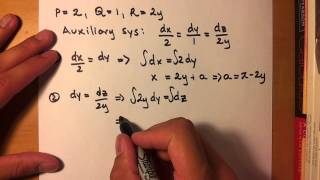 First Order Partial Differential Equation [upl. by High]