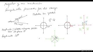 Ángulos en radianes y grados sexagesimales [upl. by Ellswerth]