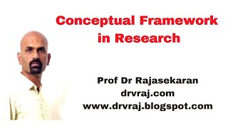 Conceptual Framework in Research [upl. by Anazraf]