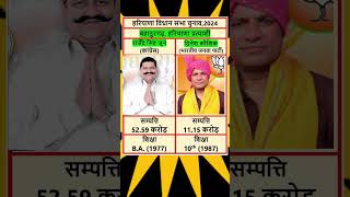 Bahadurgarh Haryana Vidhan Sabha election 2024 bjp bahadurgarh haryana ytshorts shorts [upl. by Eednar189]