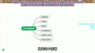 电商销售培训新篇章📝，抖音电商陪跑助你业绩飙升🚀 [upl. by Brittaney]