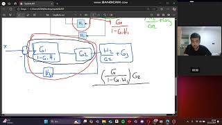 block diagrams transfer fonksiyonu [upl. by Eanom]