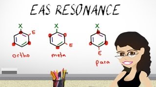 Resonance  Trick for Ortho Meta Para Additions EAS vid 10 by Leah Fisch [upl. by Mokas]