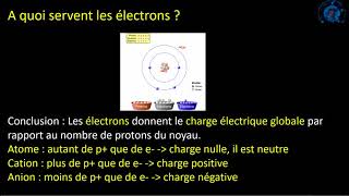 Atome 3  utilité des 3 particules fondamentales dans latome  Physique chimie facile [upl. by Swayne]