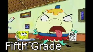 School Grade Levels Portrayed by Spongebob [upl. by Nichola]