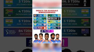 Indias T20 Schedule trending shorts viral short viralvideo ipl shortsviral [upl. by Currie614]