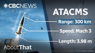 Ukraine just fired its first ATACMS into Russia What now  About That [upl. by Enad]