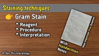 Staining techniques  Gram Staining  Reagents  Procedure Interpretation [upl. by Nnylarat]