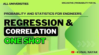 REGRESSION amp CORRELATION  ONE SHOT Probability amp Statistics for EngineersALL UNIVERSITIES  NayaK [upl. by Ayaros186]