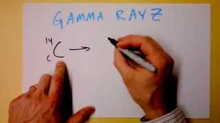 Gamma Rays  Nuclear Radiation Explained  Doc Physics [upl. by Harle]