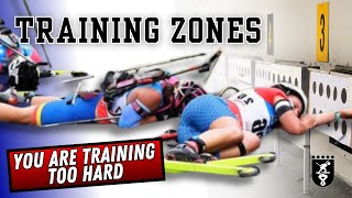 Endurance Training Zones  Biathlon U [upl. by Dacey]