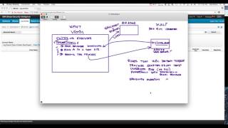 Sysmon PowerShell Use Case 1 [upl. by Welbie]