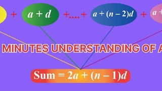 ncert CLASS 10TH maths introduction OF AN ARITHMETIC PROGRESSION  CHAPTER 5 NCERT [upl. by Kaila84]