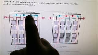 Freilaufdiode amp Bypassdiode Photovoltaik Parallel und Reihenschaltung Solaranlage [upl. by Evanne]