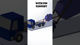 Lifting mechanism solidworkstutorial automobile solidworkstutorail animation [upl. by Leona]