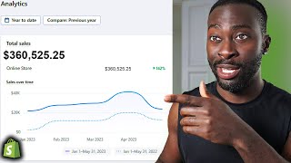 How To Start Dropshipping With 0 amp Make 1000 PER DAY Step by Step [upl. by Isaiah401]