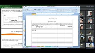 ABM 3  Journalization Ledger Posting Unadjusted Trial Balance and Review of Accounting Equation [upl. by Dorfman]