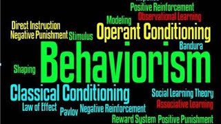 New Behaviorism complete history in psychology slides [upl. by Suirtimid295]