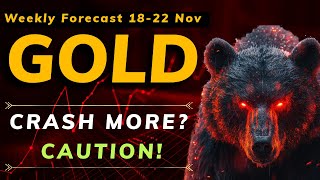 ⚠️Warning  Dont Invest in GOLD  Gold Price FORECAST SELL THE RISE  Gold Price Live Analysis [upl. by Lednor]