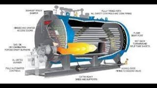 ME8595 UNIT II THERMAL ENGINEERING II PART 2 [upl. by Ayama]