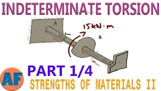 How to Solve an Indeterminate Torsion Problem Max Shearing Stress Angle of Rotation  Part 14 [upl. by Shieh835]