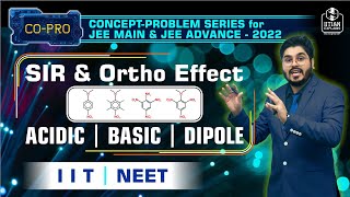 🔥 STERIC EFFECTS  SIR  SIP  SIH  DIPOLE  ORTHO EFFECT  CoPro Series  MKA Sir ✅ [upl. by Rhianon179]