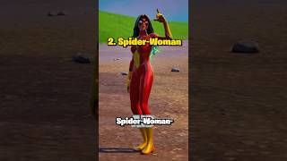 Whos The Rarest SpiderMan In Fortnite [upl. by Arima]