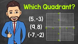 Identifying the Quadrant a Point Lies In  Coordinate Plane  Math with Mr J [upl. by Lleral]