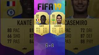 Kante vs Casemiro 🔥 FIFA Evolution FIFA 1624 EAFC 24 [upl. by Herriott461]