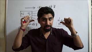 ELECTROMAGNETIC INDUCTIONLENZ LAW amp DERIVATION OF MOTIONAL EMF PART 2 LECTURE BY DRAMAN [upl. by Nahta71]