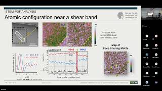 Advanced precession 4DSTEM analysis for mappping electromagnetif fields and atomic structure [upl. by Jennette]