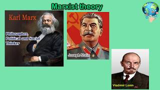 Marxism Neomarxism Dependency Theory and The World System Theory [upl. by Ydnyc144]