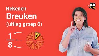 Breuken uitleg  in 7 stappen breuken leren groep 6 [upl. by Sells]