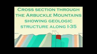 Arbuckle Mountain Formation History UTD GSS [upl. by Caddaric139]