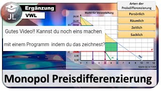 Preisbildung und Preisdifferenzierung eines Angebotsmonopolisten Ergänzungslieferung [upl. by Yelkao]