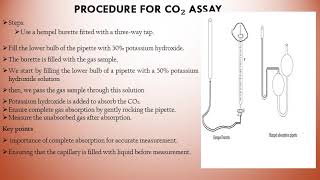 GASOMETRIC ASSAY Sodium Nitrate titration and Mercuric acetate titration [upl. by Behre]