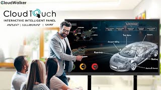 CloudTouch Interactive Intelligent Panel Demo 2022 [upl. by Kaazi]