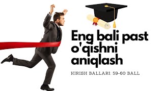 KIRISH BALLARI ENG PAST BOLGAN UNIVERSITETLAR 2022 YIL  UNIVERSITETGA OTISH BALLARI 2021 YIL [upl. by Voleta]