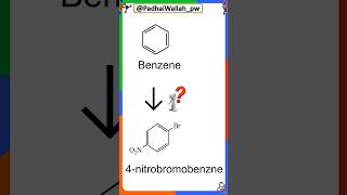 Benzene to 4nitrobromobenzene chemistry [upl. by Kenwrick]