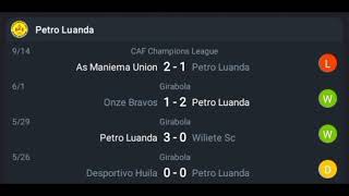 LIVEPetro Luanda VS As Maniema Union AFRICA CAF CHAMPIONS LEAGUE QUALIFICATIONS [upl. by Jegar]