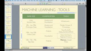 Machine Learning with Mahout Tutorial [upl. by Raff]