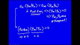 Hermitian operators have orthogonal eigenfunctions [upl. by Arerrac]