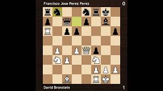 David Bronstein vs Francisco Jose Perez Perez  Amsterdam Interzonal 1964  Round 9 [upl. by Fabrianne]