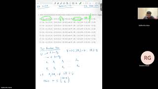 Parameterized Algorithms 2024 NPTEL course noc24cs117 TA session 11 [upl. by Crompton]